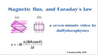 Faradays Law