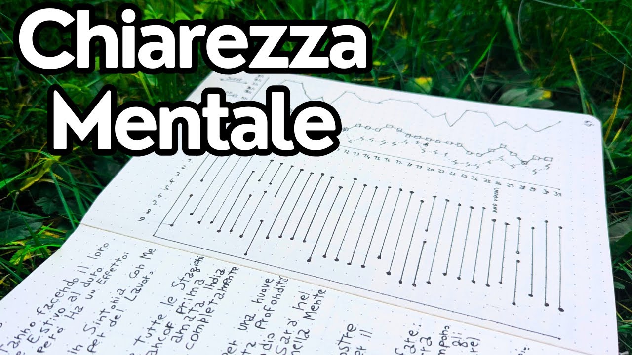 5 Motivi per iniziare a SCRIVERE OGNI Giorno