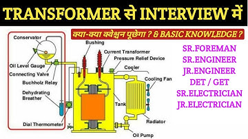 Transformer Interview Questions Answer | Transformer Basic Knowledge | Transformer Maintenance
