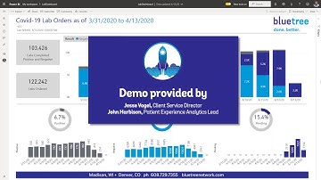 Bluetree - Lab Dashboard Demo