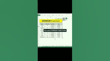 How to Use IFERROR FUNCTION in Excel | Excel Tips and Tricks |