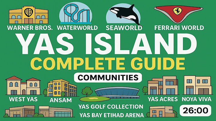 Every Yas Island Community EXPLAINED | Where to Live, Play and Invest in Abu Dhabi (2025)| FULL TOUR