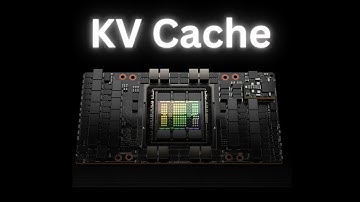 Calculating Memory Requirements Of LLMs