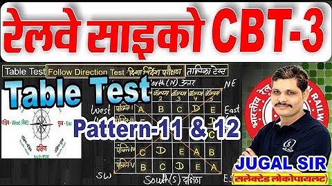 TABLE TEST | RRB ALP CBAT (PSYCHO TEST) | ALP CBT-3 | RAILWAY PSYCHO TEST | FOLLOWING DIRECTION TEST