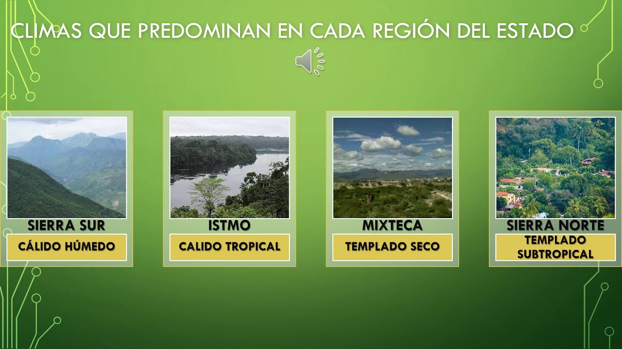 Climas de Oaxaca - YouTube