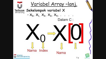 Tipe Struktur dan Array dalam C