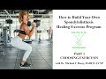 Spondylolisthesis Exercises How To Build Your Own Spondylolisthesis Healing Exercise Program Part 1