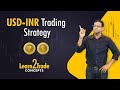 Usdinr trading strategy  learn2trade concepts  vivek bajaj