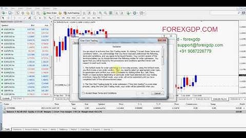 How to Activate One Click Trading on MT4 Platform ?