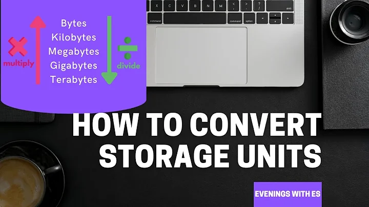 How to Convert Storage Units: Bytes, KB, MB, GB, TB (Using 1024)