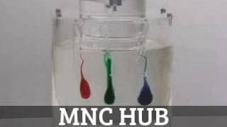 Animation : Laminar Flow by MNC HUB 871 views 7 years ago 2 minutes, 20 seconds