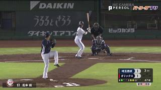 地元で勝利を飾った!! L松本航が凱旋登板でズバズバ 「9K」