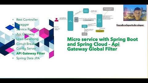 How to implement Spring Cloud Api Gateway filter - Global Filter?