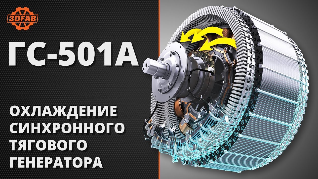 Охлаждение генератора е34