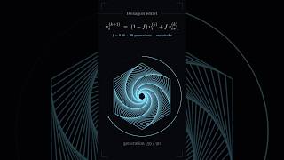 Hexagon whirl animation #geometry #satisfying #mathart #math #mathematics #maurerrose #equation