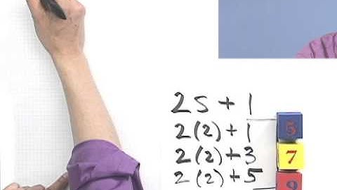 Equations for Consecutive Numbers