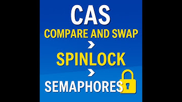 OS I (CSCI 4120)- "Atomic CAS, Spinlocks, Semaphores: Critical Section Problems in Depth!" F25-W12D2