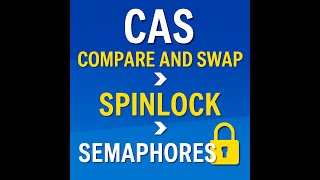 OS I (CSCI 4120)- Atomic CAS, Spinlocks, Semaphores: Critical Section Problems in Depth! F25-W12D2