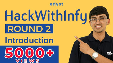 HackWithInfy 2020 Round 2 | Introduction | Aneeq Dholakia | Edyst