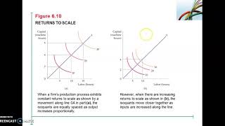 ECO231 Chapter 06 Part C