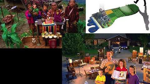 APES Unit 1-1 Environmental Problems, Their Causes, and Sustainability