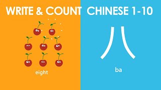 Learn to Write &amp; Count 1-10 Mandarin: 101 Flashcards