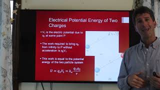 PHYS 102/203 Vol 2 Chap 7 Sec 3 - Calculation of the Electric Potential