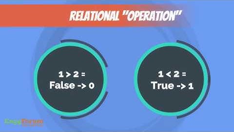 #14. Logical & Relational Operators in C | EnggForum