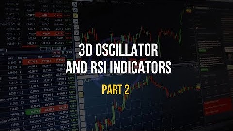 JRX 3D Oscillator and RSI Indicator Part 2