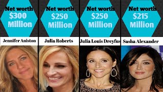 top 25 Richest actresses in the world.... 2023|| Comparison||