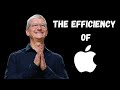 The Efficiency Of Apple vs The Rest Of FAANG: Friday Live (Ep. 133)