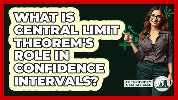 What Is Central Limit Theorem