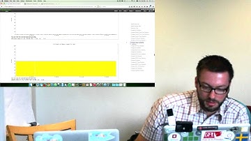 Fortinet - OpenNMS Dev-Jam 2015