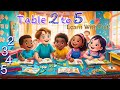 Table of 2 (TWO) Table of 3 (THREE) Table of 4 (FOUR) & Table of 5(FIVE) Table 2 to 5