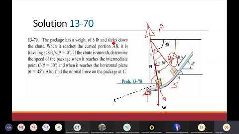 Eng. Omar Saber [PHM032s] Dynamics (Tutorial 7) Spring 2021