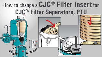 Filter Insert Replacement, CJC Offline Filter Separators