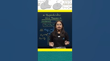 Perpendicular Axis Theorem Explained | JEE Physics 2026 | Must-Know Concept | #jeemain2026 #shorts