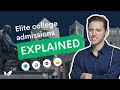 How college admissions works at elite schools