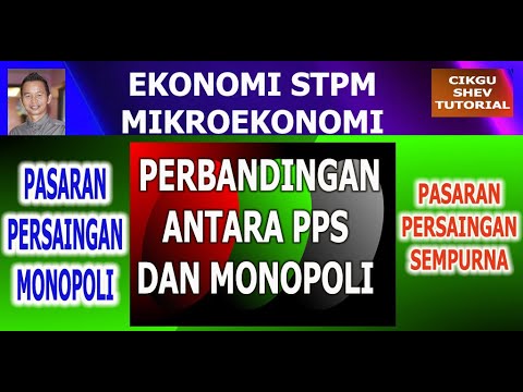 Video: Apakah perbezaan antara monopoli dan persaingan sempurna?