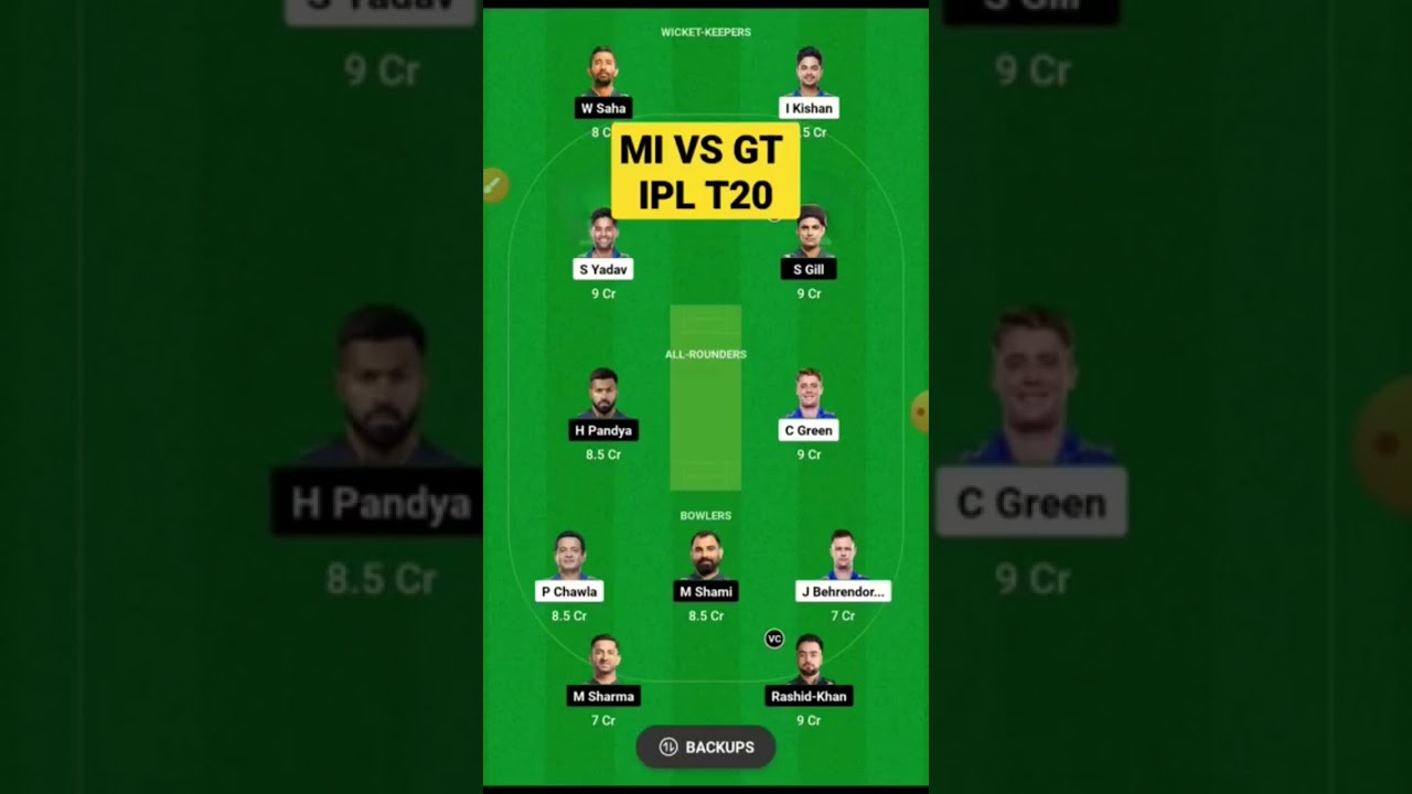 mi vs gt dream11, mi vs gt dream11 team, mumbai indians vs gujarat titans dream11 