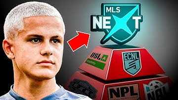 How To Play MLS NEXT?