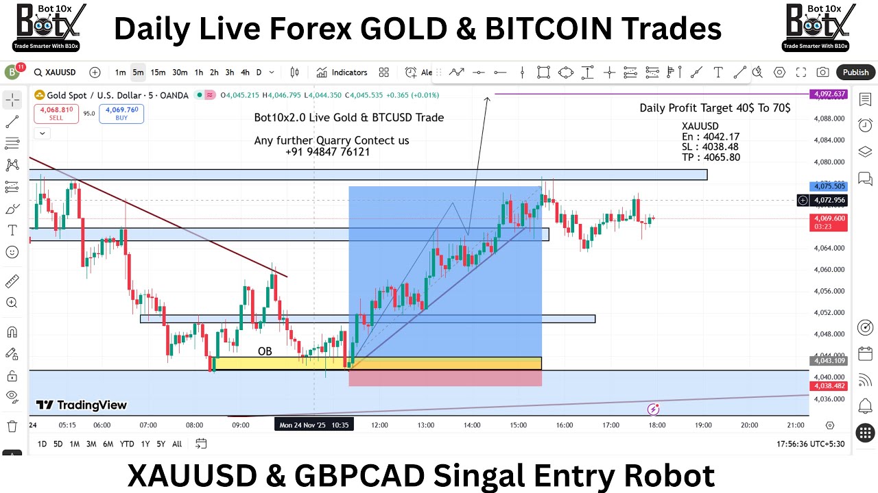 💰 Live Forex, Gold, and Bitcoin (Cryptocurrency) Forex Robot Trding  