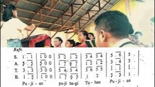 KEMULIAAN Yustin Genohon misa penerimaan sakramen permandian Stasi Lewoblolong