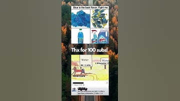 Thx you so much for 100 subs! Random memes || part ? #meme #memes #funnymemes #randommemes #100subs