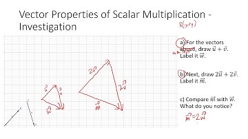 MCV4U - 6.3 - Multiplying a Vector by a Scalar