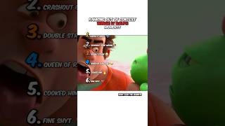 Ranking Wreck It Ralph Moments