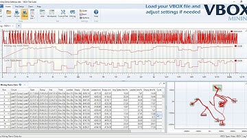 VBOX Mining - TKPH - 7  Load Settings