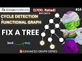 Fix a Tree | Cycle Detection + Functional Graphs | Codeforces(1700) | Intuition + Code