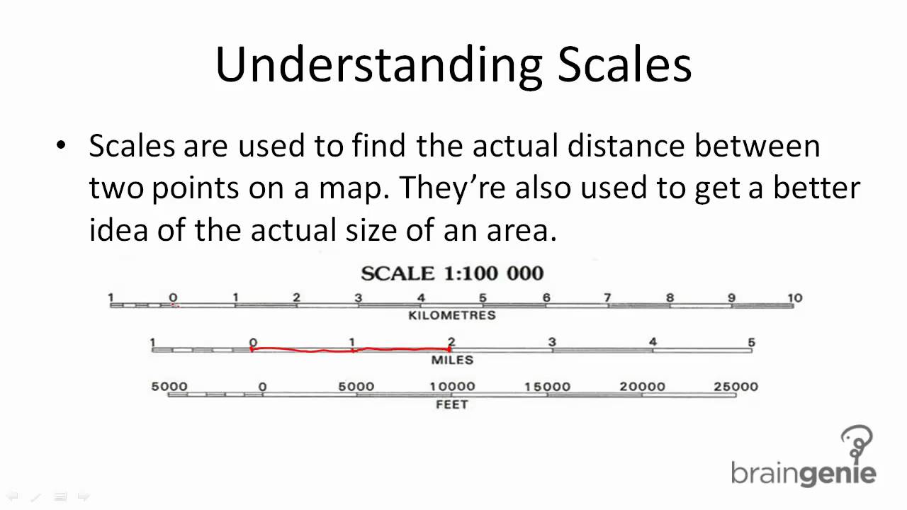 How do you read a scale on a map?