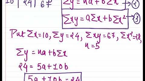 Online Engineering Mathematics Tuition For Fourier Transforms